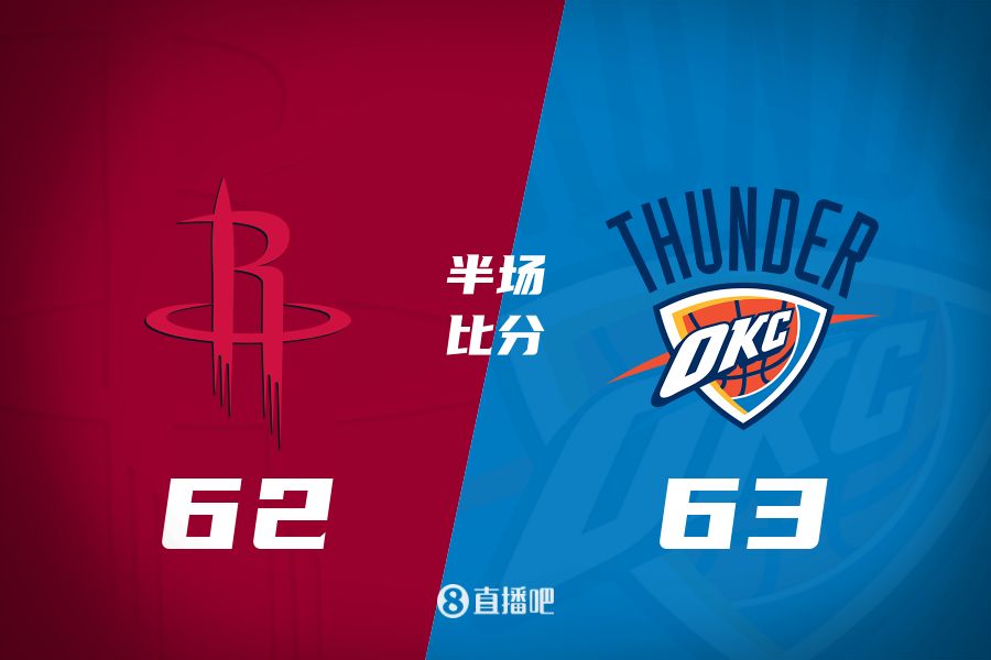  首發(fā)少了四個！火箭半場62-63雷霆 格林12+6謝潑德11分 SGA轟28分