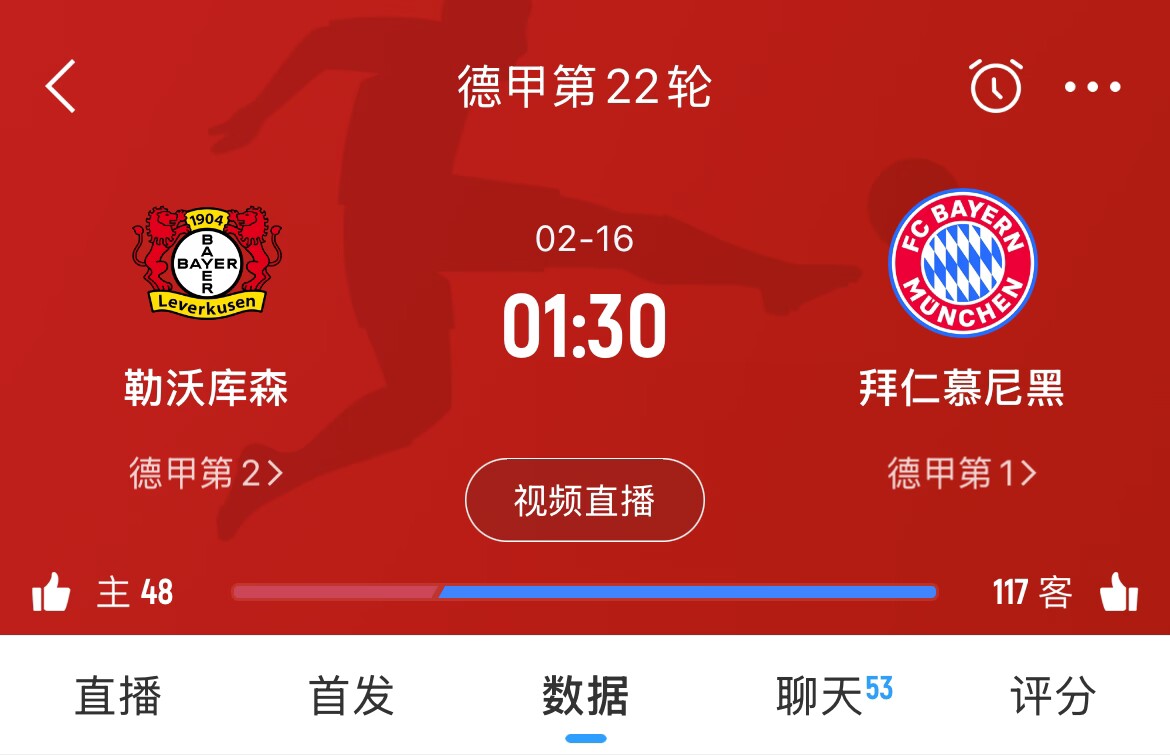  下輪決定冠軍？拜仁下場(chǎng)德甲將客戰(zhàn)勒沃庫(kù)森，若取勝將11分領(lǐng)跑
