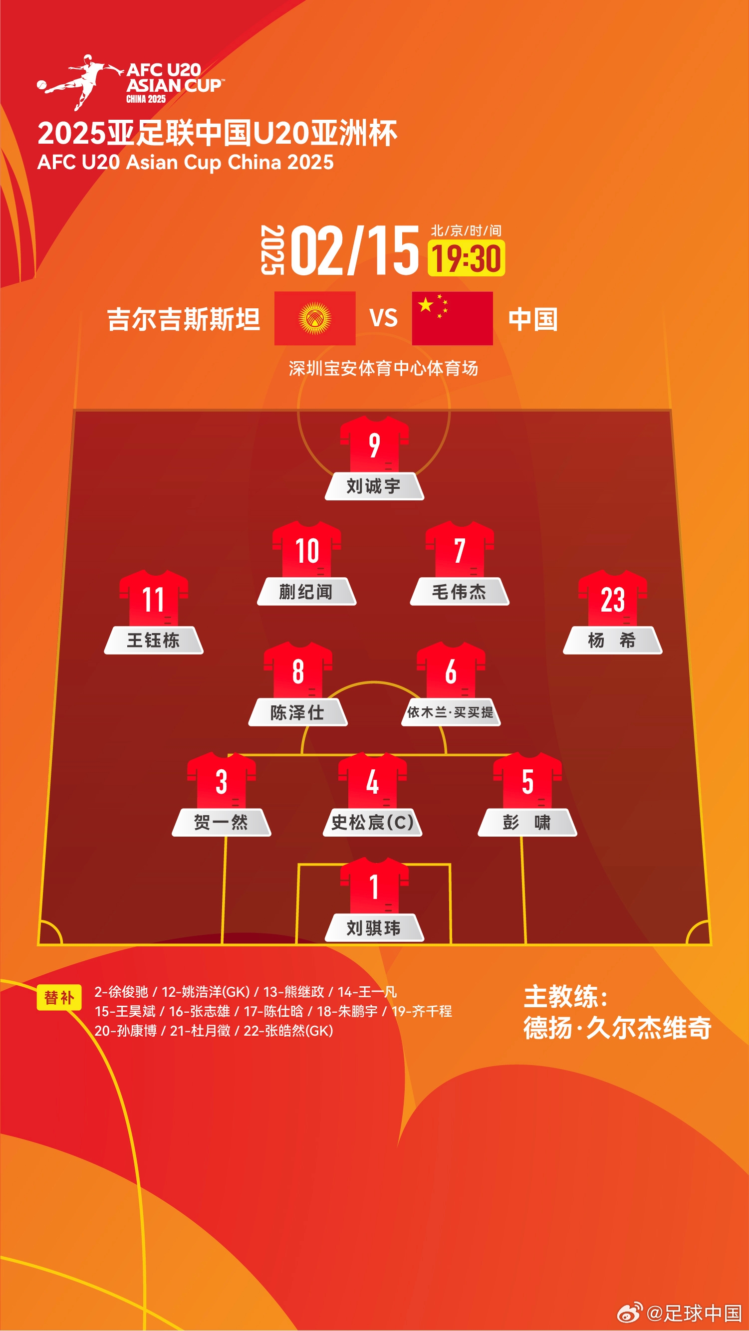  U20亞洲杯-中國vs吉爾吉斯斯坦：王鈺棟、依木蘭、蒯紀聞先發(fā)