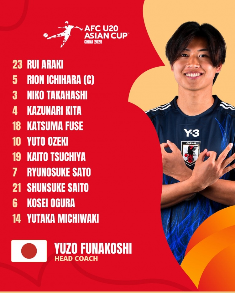  日本U20vs敘利亞U20首發(fā):高橋仁胡、佐藤龍之介出戰(zhàn) 高岡伶颯替補