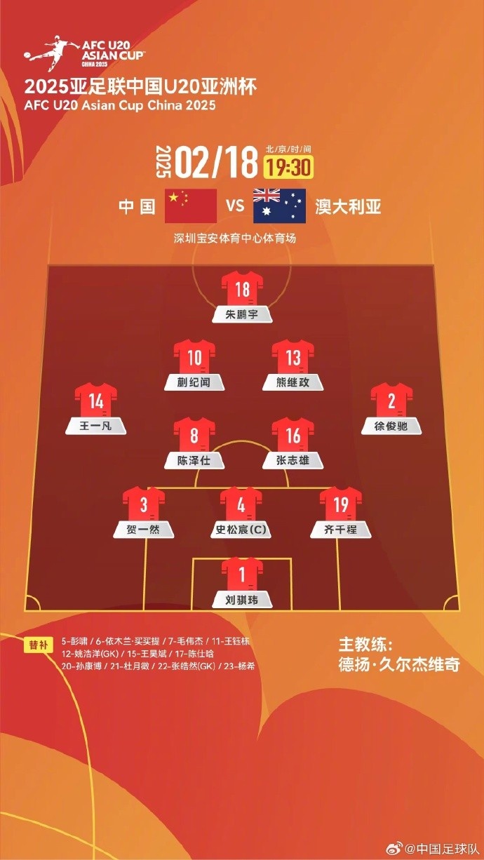  U20亞洲杯中國隊vs澳大利亞隊，中國隊首發(fā)名單出爐