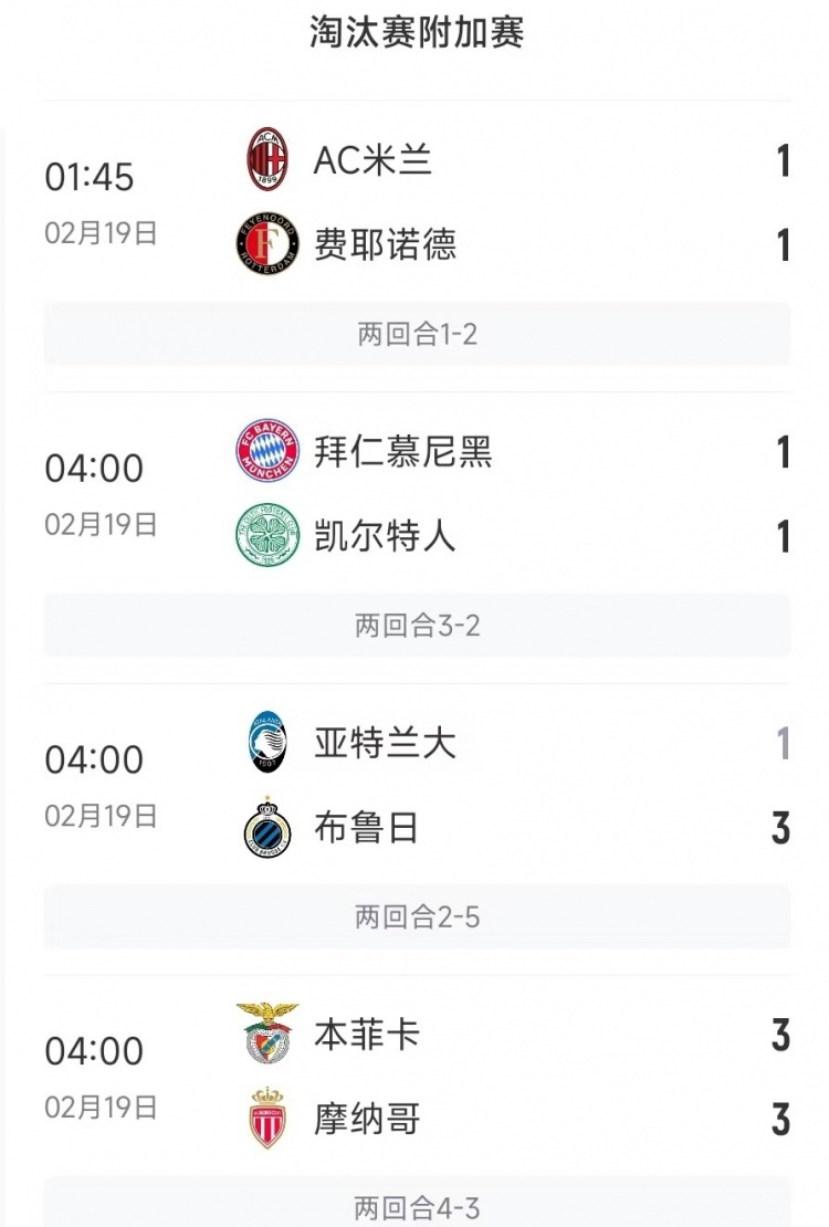  今日歐冠4支五大聯(lián)賽球隊(duì)3支遭淘汰，僅拜仁涉險過關(guān)