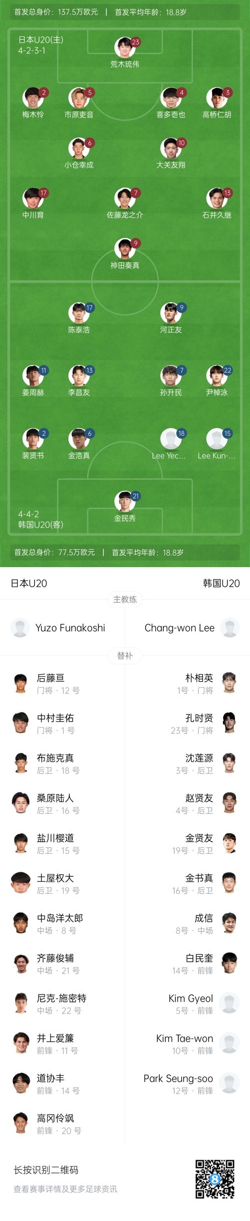  U20亞洲杯-日本vs韓國首發(fā)：神田奏真pk河正友，兩隊爭小組頭名