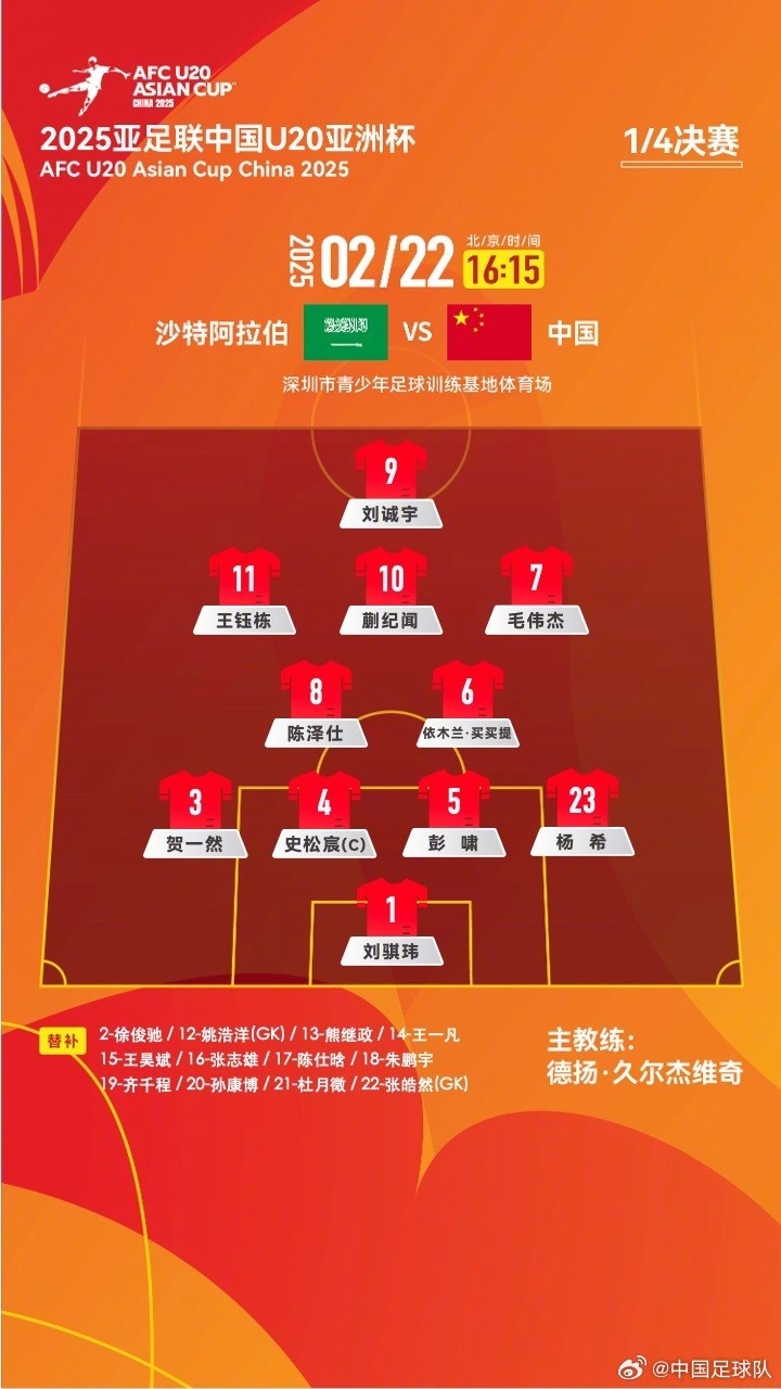  U20亞洲杯四分之一決賽 ，中國(guó)隊(duì)首發(fā)名單揭曉